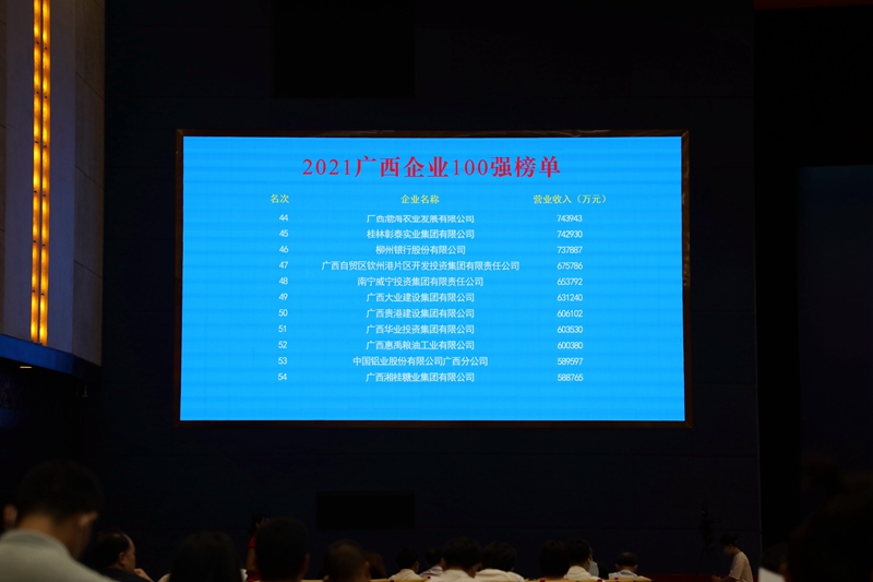 /QJ_751706642438.jpg 2021廣西企業100強榜單.JPG