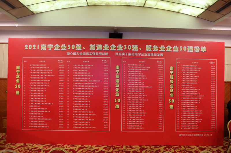 2021南寧企業(yè)50強(qiáng)、制造業(yè)企業(yè)30強(qiáng)、服務(wù)業(yè)企業(yè)30強(qiáng)榜單.JPG